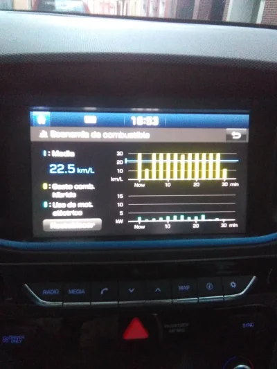 [Nergiza.com] Hyundai Ioniq