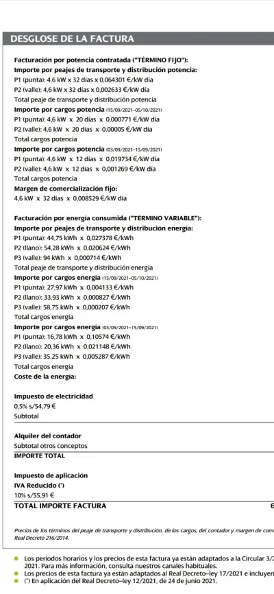 [Nergiza.com] Tarifas refugio hasta que se calme el PVPC