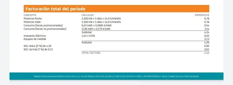 [Nergiza.com] Tarifas refugio hasta que se calme el PVPC