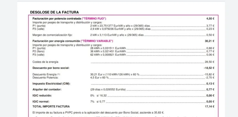 [Nergiza.com] Bono Social ¿Solución o problema para las personas vulnerables?