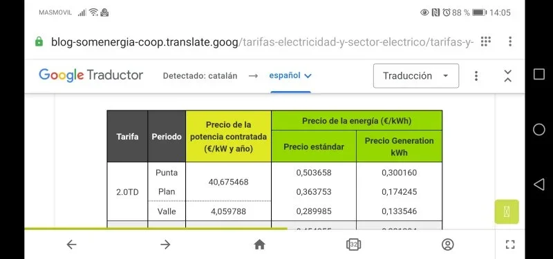 [Nergiza.com] Tarifas refugio hasta que se calme el PVPC