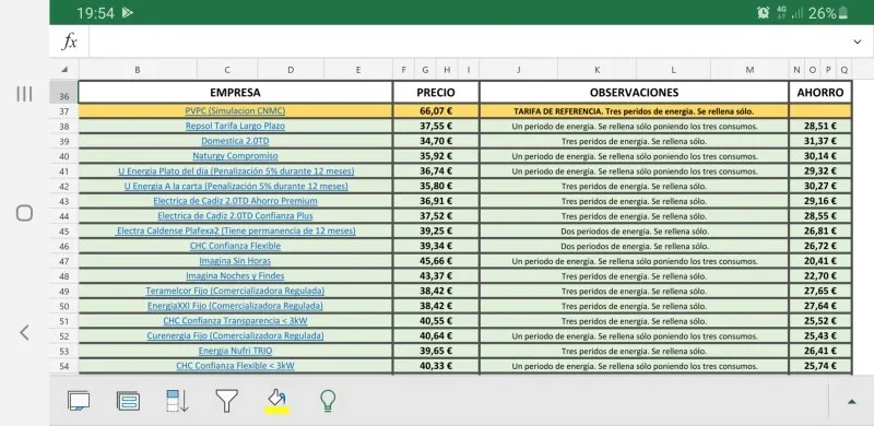 [Nergiza.com] Tarifas refugio hasta que se calme el PVPC
