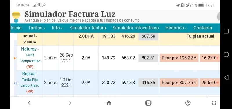 [Nergiza.com] Duda tarifa repsol tarifa fija largo plazo