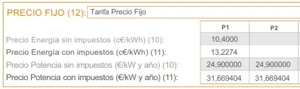 [Nergiza.com] Tarifas refugio hasta que se calme el PVPC