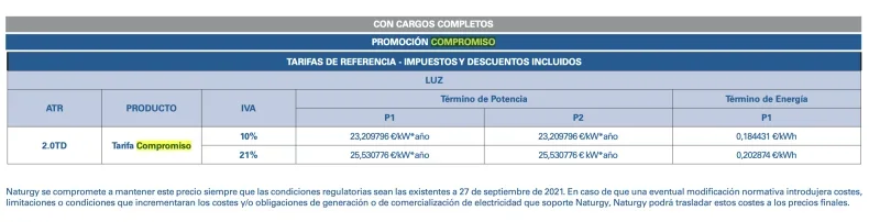 [Nergiza.com] Tarifas refugio hasta que se calme el PVPC