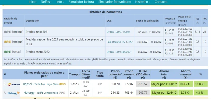 [Nergiza.com] Tarifas refugio hasta que se calme el PVPC