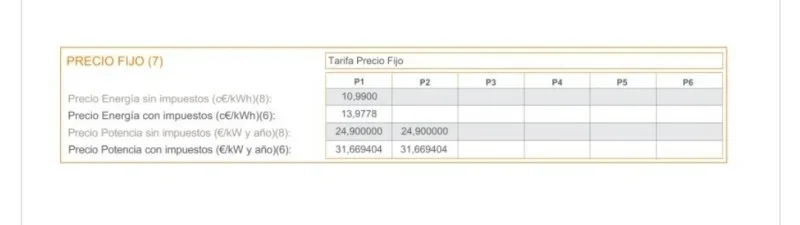 [Nergiza.com] Duda tarifa repsol tarifa fija largo plazo