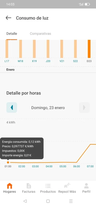 [Nergiza.com] Duda tarifa repsol tarifa fija largo plazo