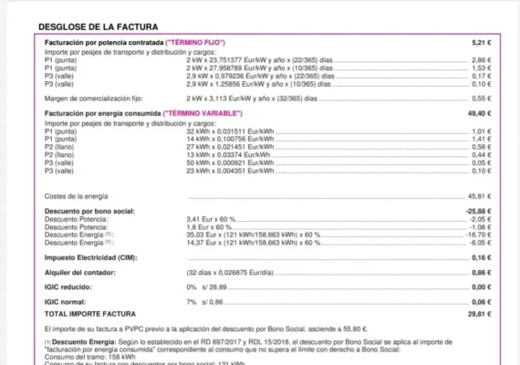 [Nergiza.com] Bono Social ¿Solución o problema para las personas vulnerables?