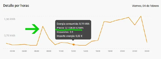 [Nergiza.com] Mejor tarifa del momento: Tarifa compra colectiva OCU-Repsol - FAQs