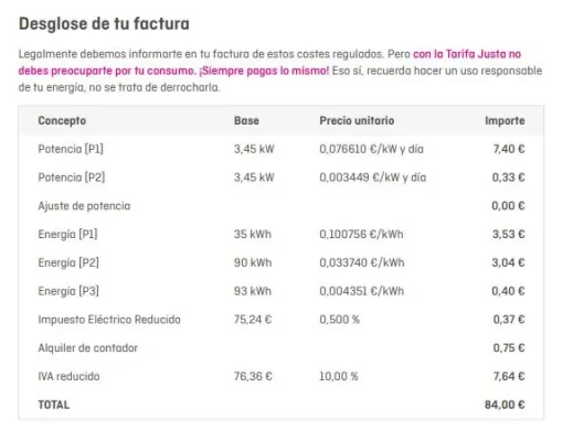 [Nergiza.com] Tarifas refugio hasta que se calme el PVPC