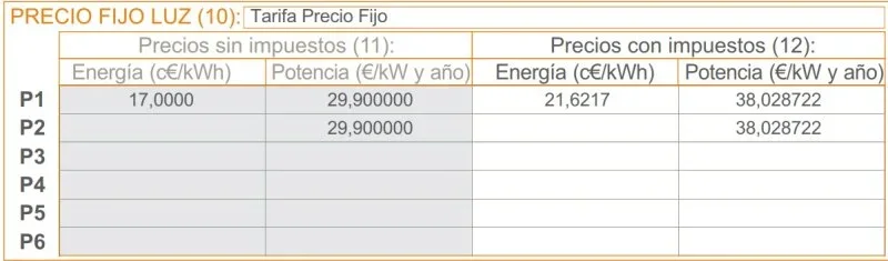 [Nergiza.com] Bajada de precios---> Es una TRAMPA!! [Endesa Libre / Iberdrola online /  Repsol Lp / etc ]