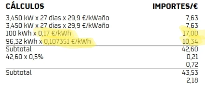 [Nergiza.com] La Comisión Europea aprueba el mecanismo ibérico para abaratar la luz