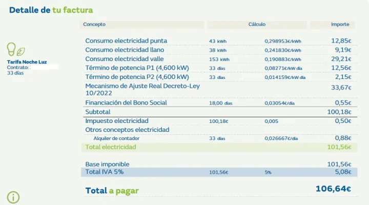 [Nergiza.com] La Comisión Europea aprueba el mecanismo ibérico para abaratar la luz