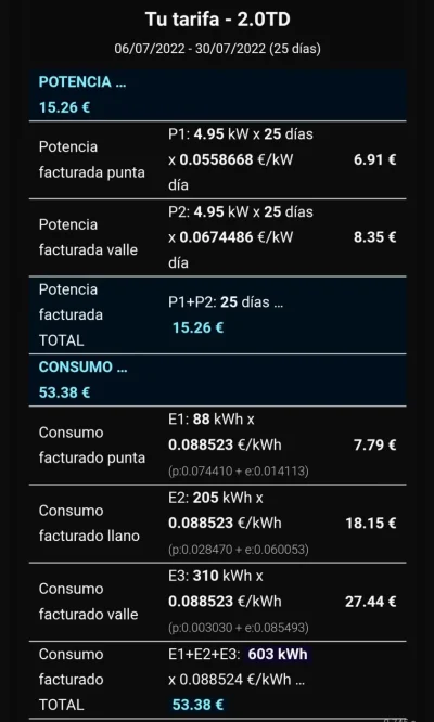 [Nergiza.com] La Comisión Europea aprueba el mecanismo ibérico para abaratar la luz