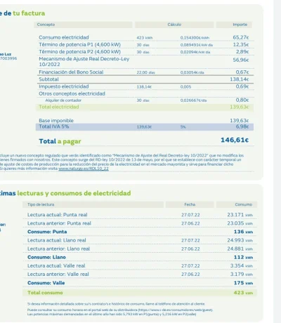 [Nergiza.com] La Comisión Europea aprueba el mecanismo ibérico para abaratar la luz