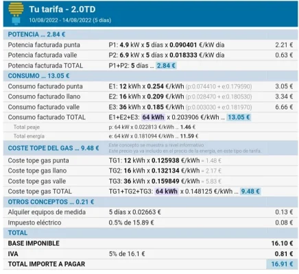 [Nergiza.com] Tarifas Octopus Relax y Octopus 3 "incluyen el tope de gas"