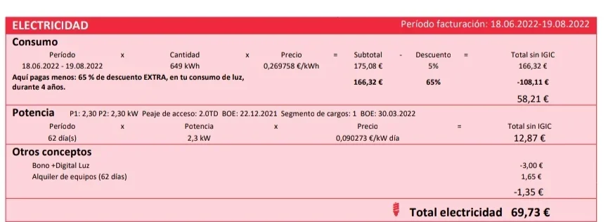 [Nergiza.com] TotalEnergies iguala o mejora las tarifas de los que tengan tarifas vigentes con Repsol antiguas.