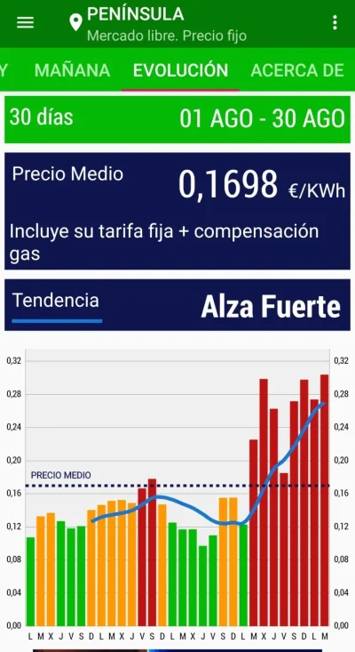 [Nergiza.com] Tarifas refugio hasta que se calme el PVPC