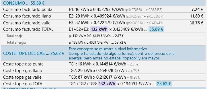 [Nergiza.com] La Comisión Europea aprueba el mecanismo ibérico para abaratar la luz