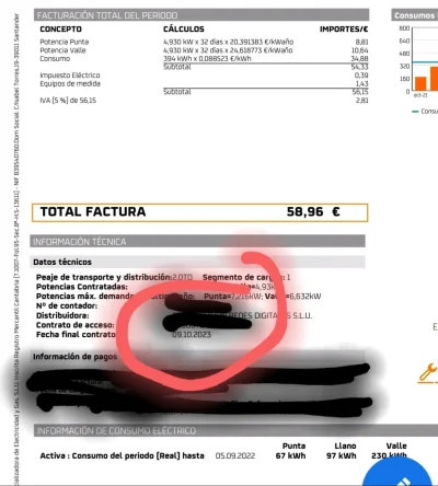 [Nergiza.com] Los que tenemos las tarifa Repsol largo plazo....