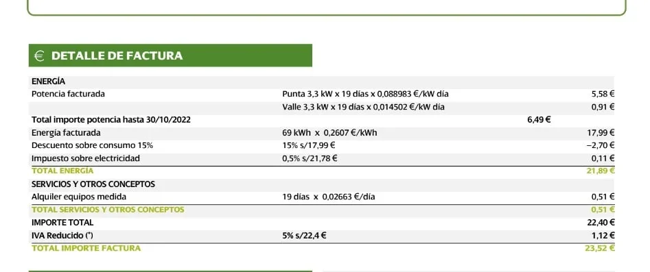 [Nergiza.com] Tarifas refugio hasta que se calme el PVPC