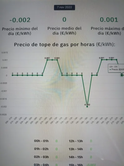 [Nergiza.com] Los que tenemos las tarifa Repsol largo plazo....