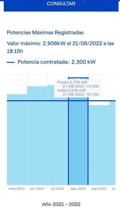 [Nergiza.com] TotalEnergies iguala o mejora las tarifas de los que tengan tarifas vigentes con Repsol antiguas.