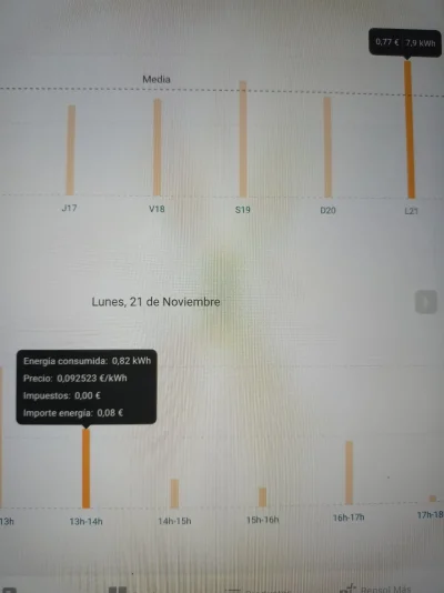 [Nergiza.com] Los que tenemos las tarifa Repsol largo plazo....