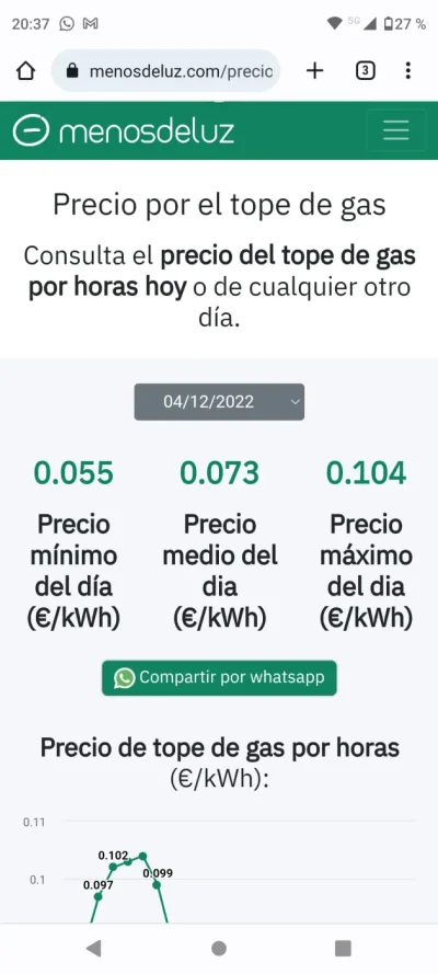 [Nergiza.com] Los que tenemos las tarifa Repsol largo plazo....