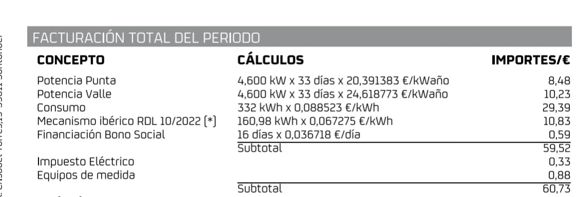 [Nergiza.com] Los que tenemos las tarifa Repsol largo plazo....