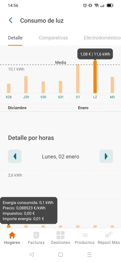 [Nergiza.com] Los que tenemos las tarifa Repsol largo plazo....