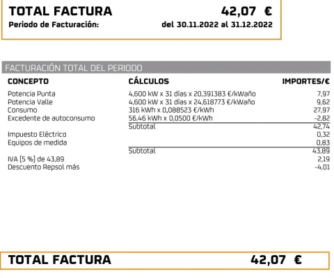 [Nergiza.com] Los que tenemos las tarifa Repsol largo plazo....
