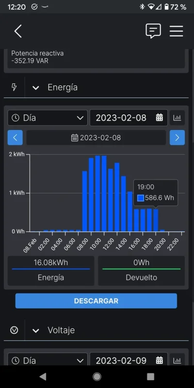[Nergiza.com] Pequeña comparativa control por termostato vs control por TAI