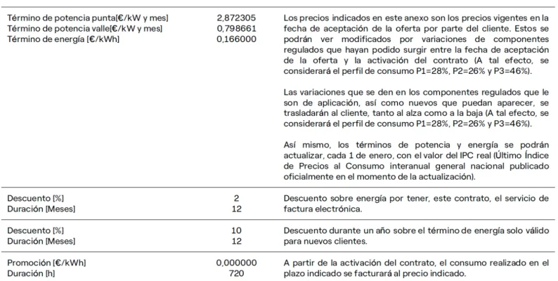 [Nergiza.com] LuzFija.es - Tarifas eléctricas mercado libre recomendadas + PVPC + Indexadas