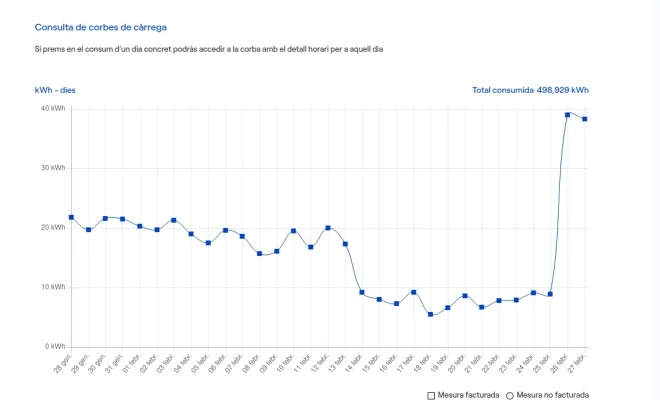 [Nergiza.com] LuzFija.es - Tarifas eléctricas mercado libre recomendadas + PVPC + Indexadas