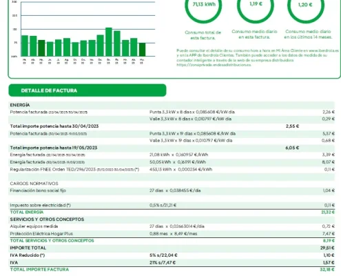 [Nergiza.com] Compra colectiva ocu 2023