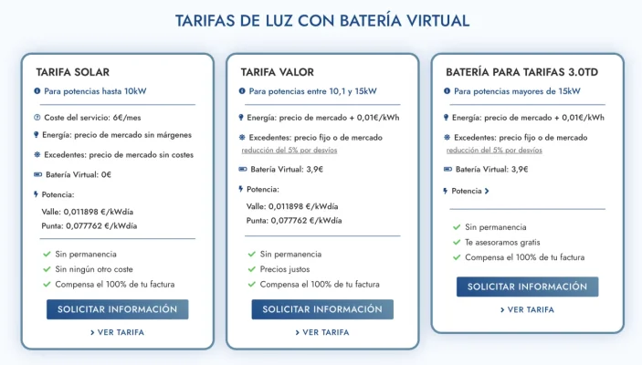 [Nergiza.com] LuzFija.es - Tarifas eléctricas mercado libre recomendadas + PVPC + Indexadas