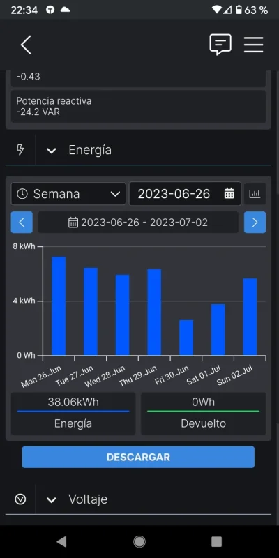 [Nergiza.com] Pequeña comparativa control por termostato vs control por TAI