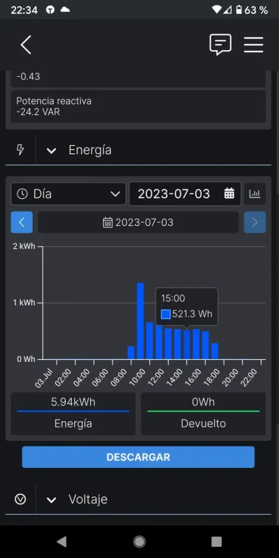 [Nergiza.com] Pequeña comparativa control por termostato vs control por TAI