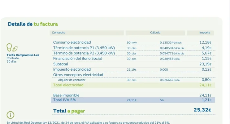 [Nergiza.com] LuzFija.es - Tarifas eléctricas mercado libre recomendadas + PVPC + Indexadas