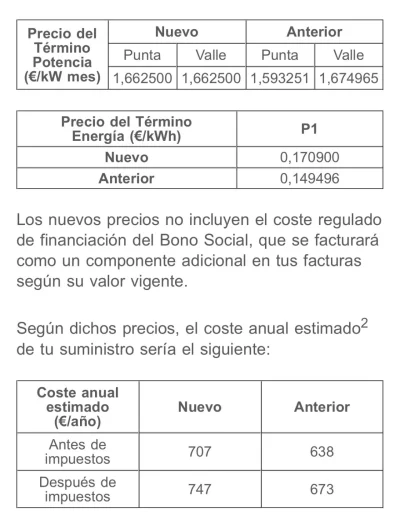 [Nergiza.com] LuzFija.es - Tarifas eléctricas mercado libre recomendadas + PVPC + Indexadas