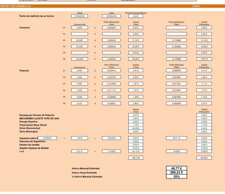 [Nergiza.com] LuzFija.es - Tarifas eléctricas mercado libre recomendadas + PVPC + Indexadas