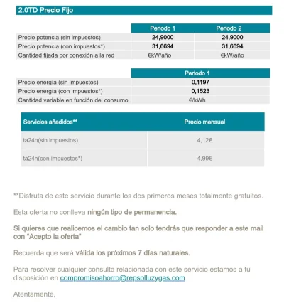 [Nergiza.com] LuzFija.es - Tarifas eléctricas mercado libre recomendadas + PVPC + Indexadas