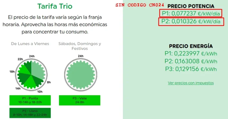 [Nergiza.com] LuzFija.es - Tarifas eléctricas mercado libre recomendadas + PVPC + Indexadas