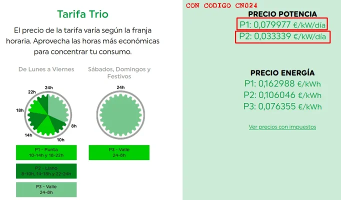 [Nergiza.com] LuzFija.es - Tarifas eléctricas mercado libre recomendadas + PVPC + Indexadas