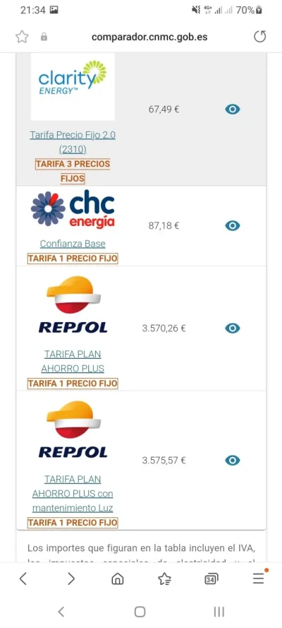 [Nergiza.com] LuzFija.es - Tarifas eléctricas mercado libre recomendadas + PVPC + Indexadas