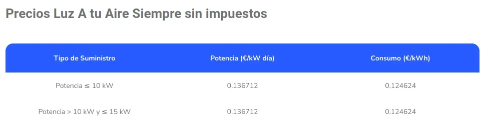 [Nergiza.com] LuzFija.es - Tarifas eléctricas mercado libre recomendadas + PVPC + Indexadas