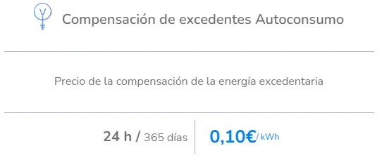 [Nergiza.com] TotalEnergies iguala o mejora las tarifas de los que tengan tarifas vigentes con Repsol antiguas.