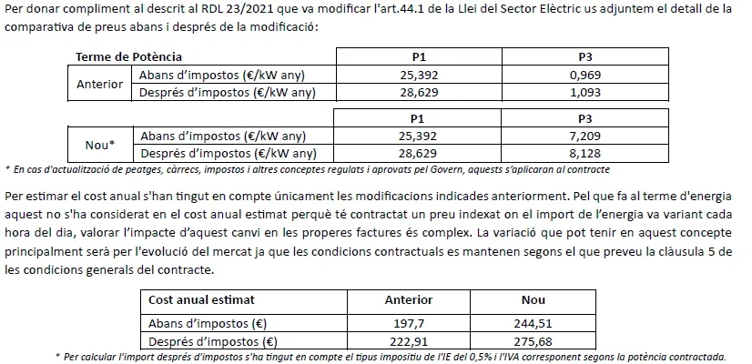 [Nergiza.com] LuzFija.es - Tarifas eléctricas mercado libre recomendadas + PVPC + Indexadas